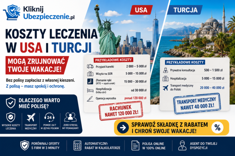 Koszty leczenia w USA i Turcji – dlaczego bez polisy możesz wrócić z wakacji z ogromnym długiem?